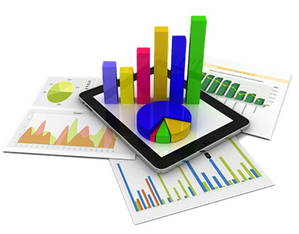 charts assignment